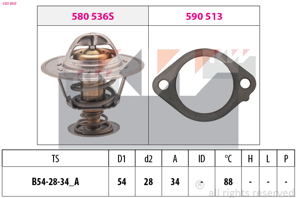 Termostat chladenia KW